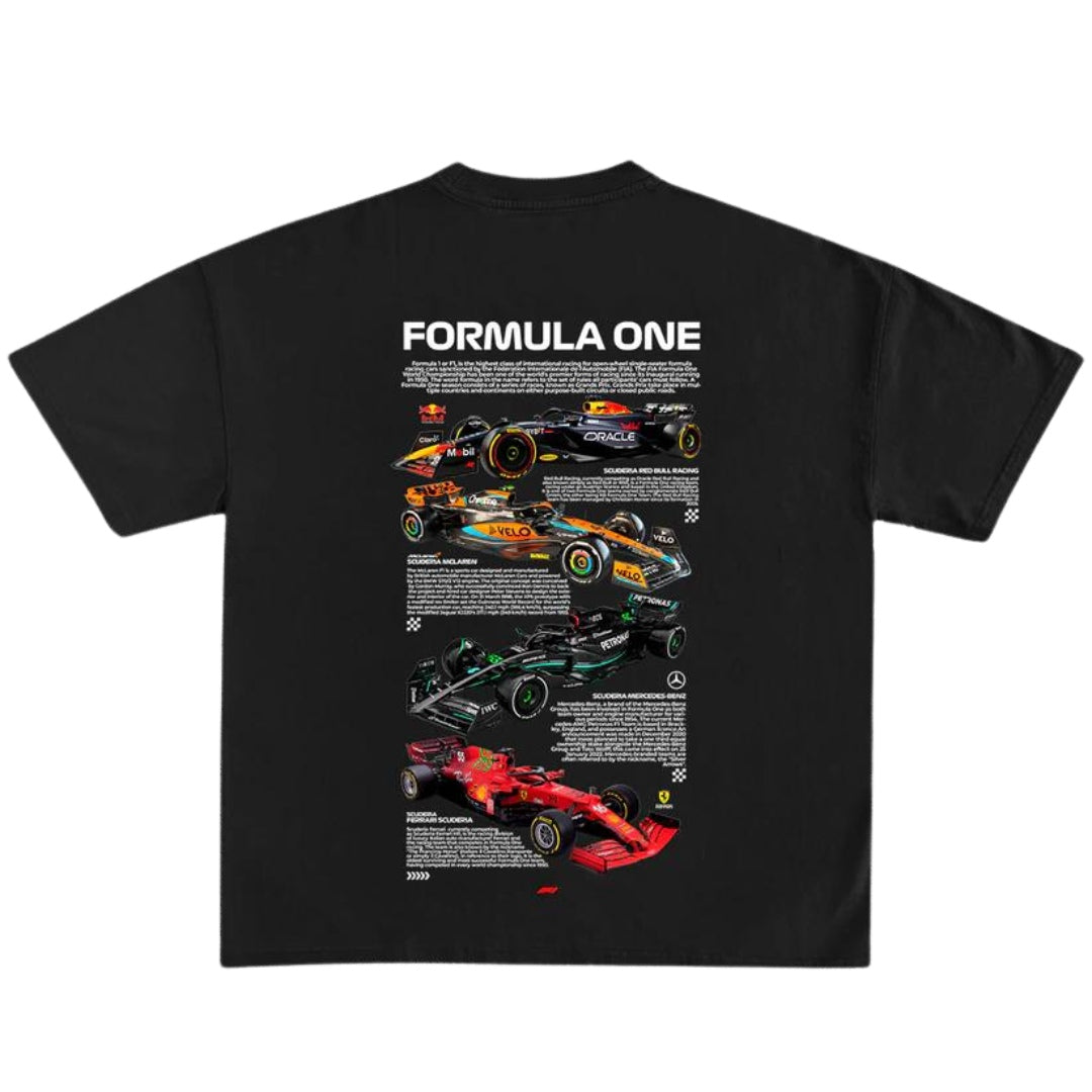 Polera Unisex McLaren F1